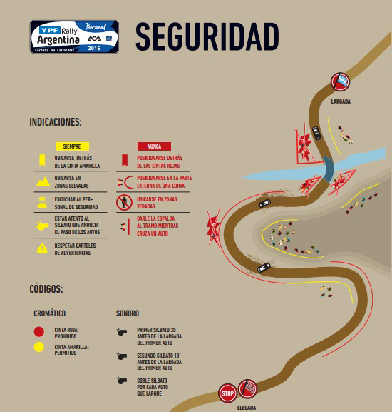 El WRC ya está en Córdoba