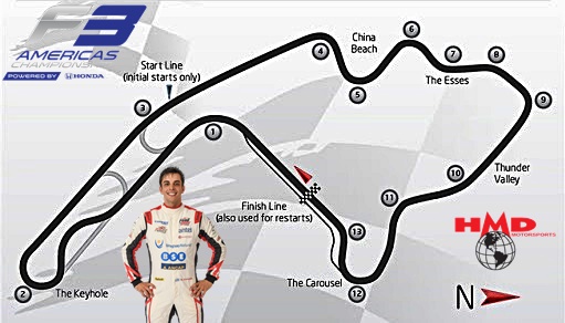 Fin de semana de carrera para Santiago Urrutia