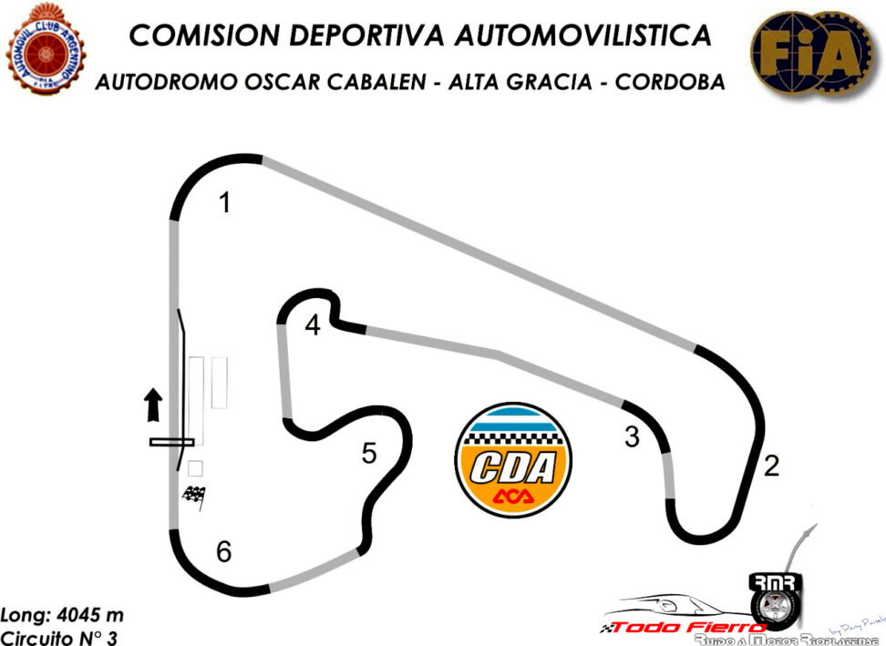 El Super TC2000 se presenta este fin de semana en el Cabalén