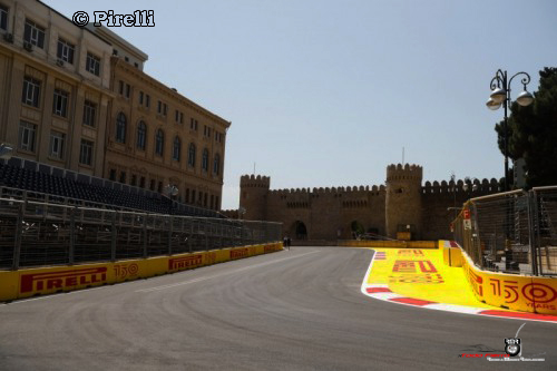 Previo GP de Azerbaiyán 2022 – circuito