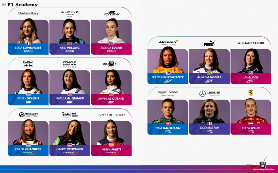 Las paradojas de un mundo globalizado, Arabia Saudita abre sus puertas a la F1 Academy