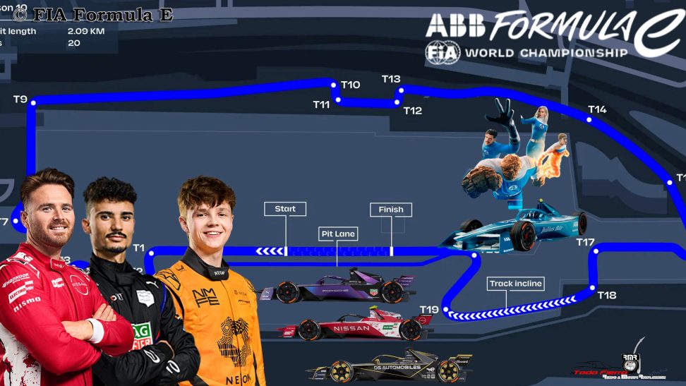 Previa de Londres E-Prix 2025 – Se presentan los protagonistas